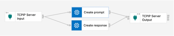 TCPIP server based flow